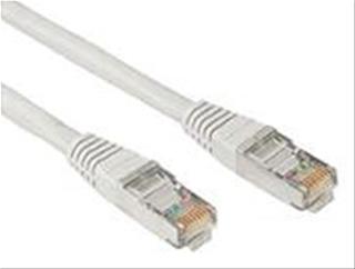 CABLE RED LATIGUILLO RJ45 CAT.6 UTP AWG24,3M BLANCO NANOCABLE